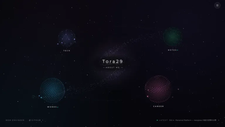 ポートフォリオのトップ画面。宇宙を背景に、名前の周りを Tech・Notes・Works・Career の 4 つの惑星が回っている
